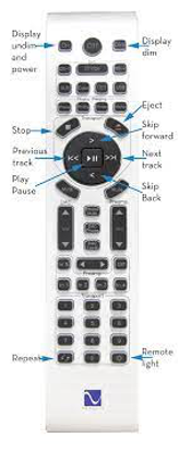 PS Audio PerfectWave Remote Control